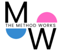 The Method Works
